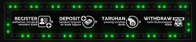 Ares77 Jackpot